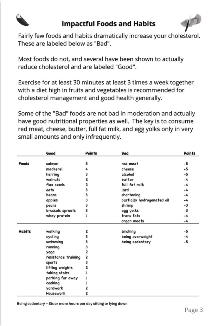 Lower Cholesterol with Diet and Exercise: Food and Habit Planner and Tracker